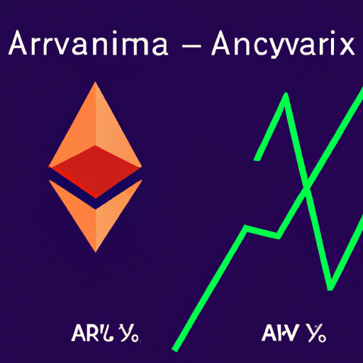 Avalanche (AVAX) Price Soars, Outshines Bitcoin and Ethereum