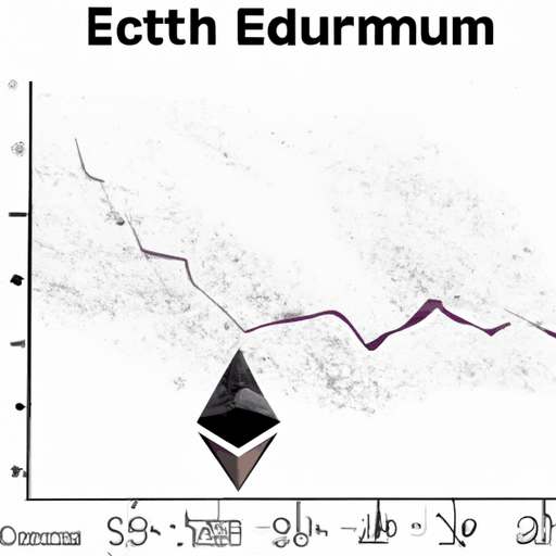 Potential Market Shifts Suggest Ethereum Layer 2 could Reach $1T Valuation by 2030 amidst Market Fluctuations