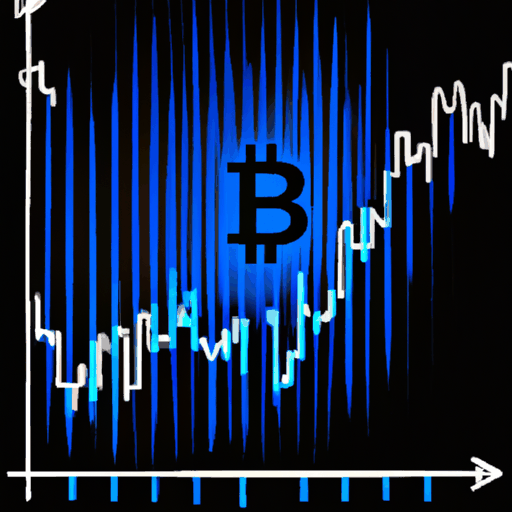 Learn Concept: Advanced Analysis of Bitcoin Price Volatility and Market Dynamics