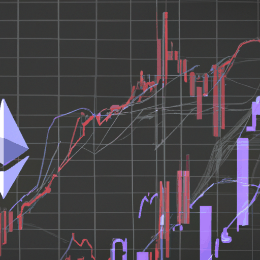 Hyperliquid Faces Major Loss After Risky Ethereum Trade