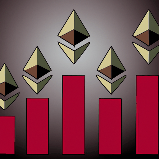 Bullish Ethereum Sees Unprecedented Growth: Staking Boom and Price Surge