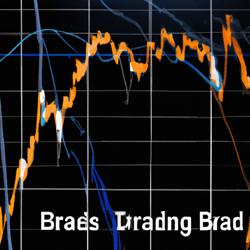 Analyzing the Impact of Bitcoin's Death Cross on Market Trends