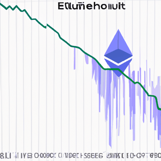 Ethereum Transaction Fees Plummet, Indicating a Potential Market Recovery