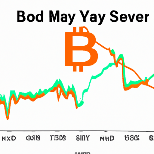 Understanding the Bitcoin Mayer Multiple: A Key Indicator for Price Movements